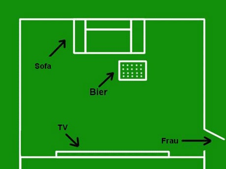 beziehung taktik fussball feld