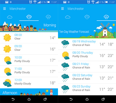 Weather 360 AF 02
