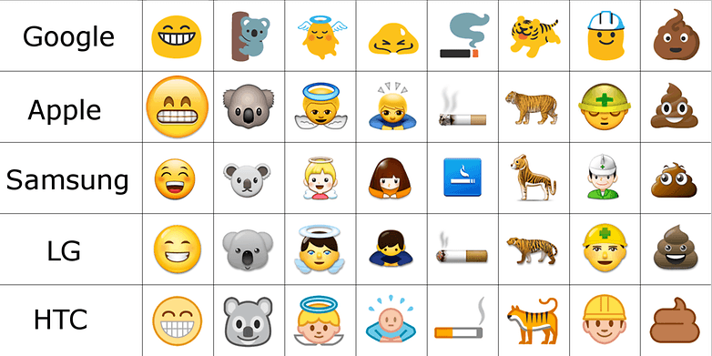 emoji table 2