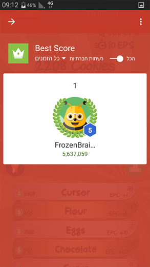 333