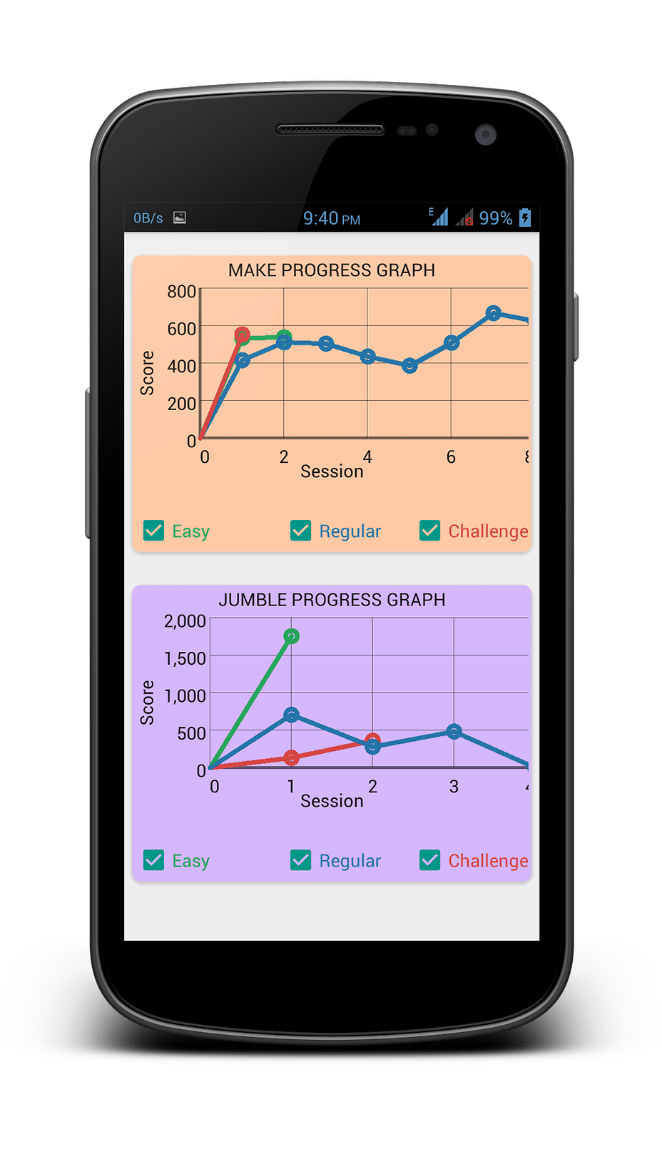 framed_ssprogress