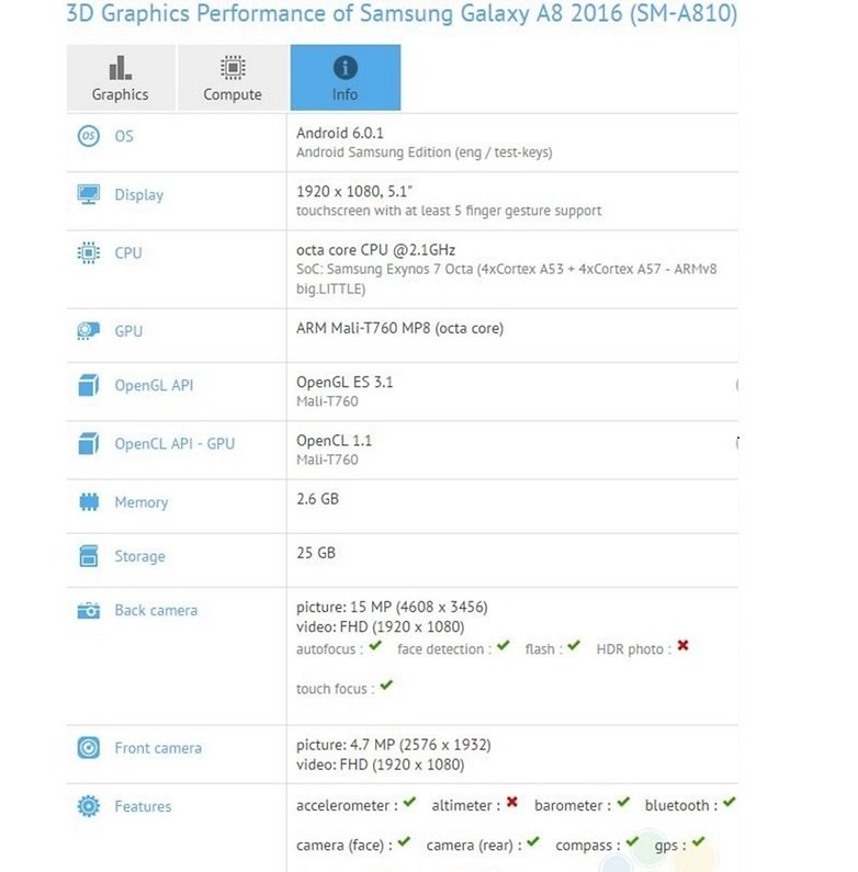 androidpit galaxy a8 gfxbench