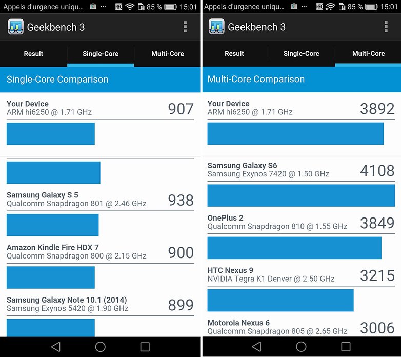 androidpit review honor 5c bencharks GeekBench fr