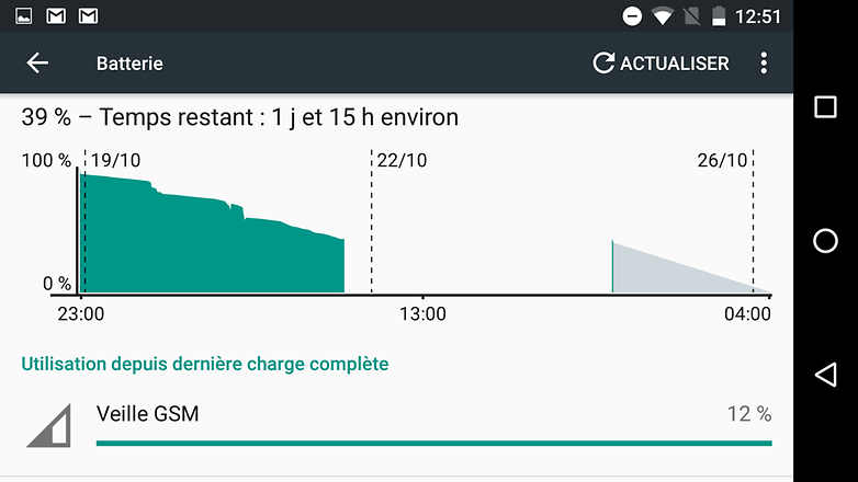 ecoenergie