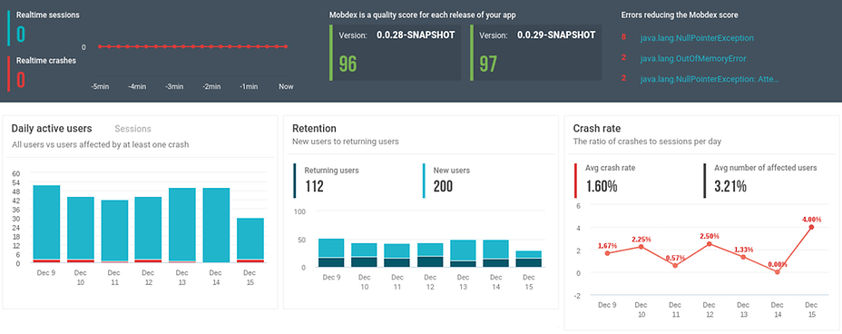 splunk