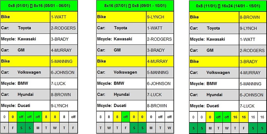 schedule