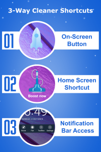 5_Cleaner_Shortcuts 200x300
