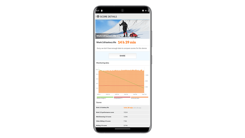 Motorola Edge+ (2023) Geekbench and 3D Mark Wild Life scores
