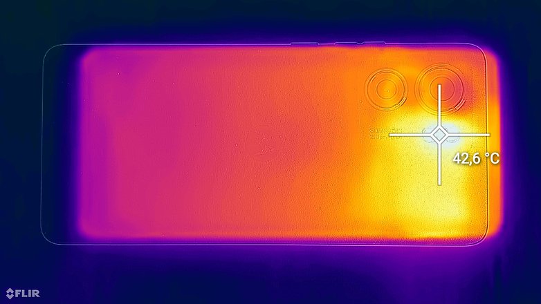 Motorola Edge (2023) thermal reading showing a 42.6 degress Celsius under load.