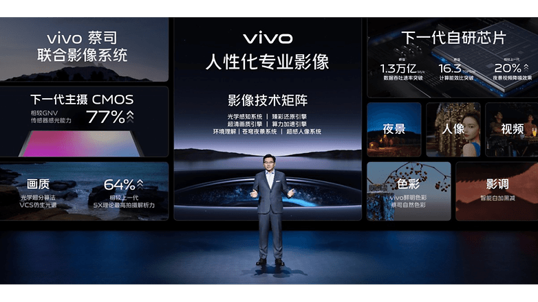 Vivo X90 Serien-Preview