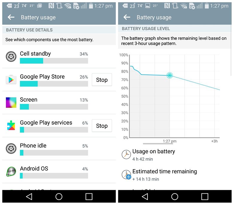 batterisparare