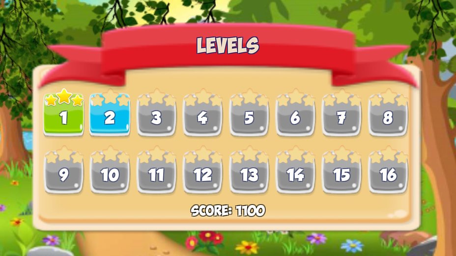 eng_levels
