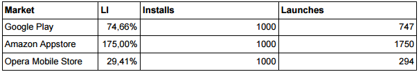 table1_en