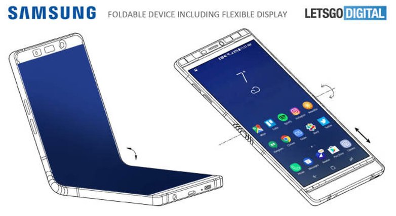 Samsung flexible display mitchell