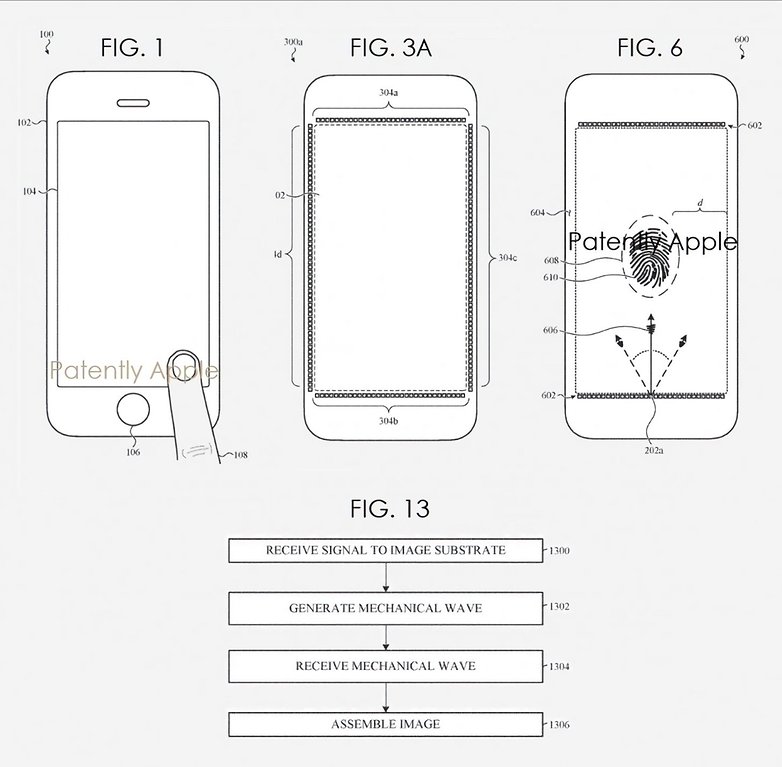 apple patent touch id