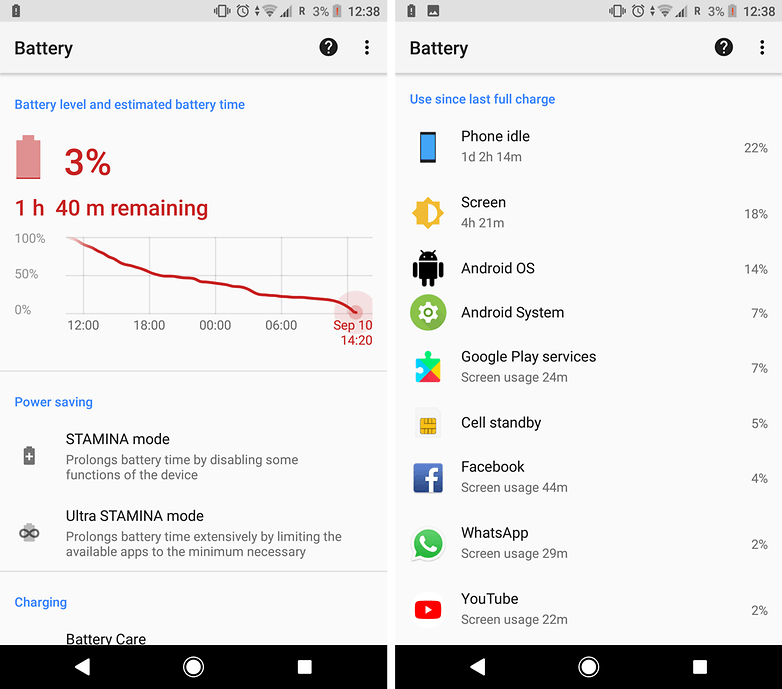 battery xperia xz1