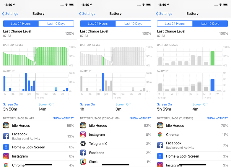 ios12 battery stats