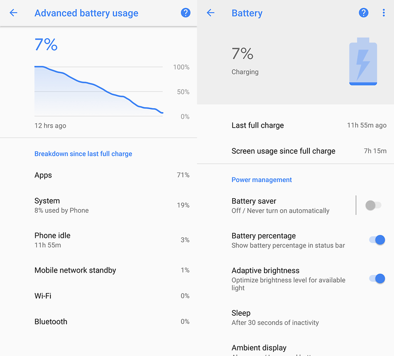 pixel battery