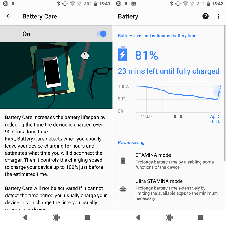 xperia xz2 battery fast charge