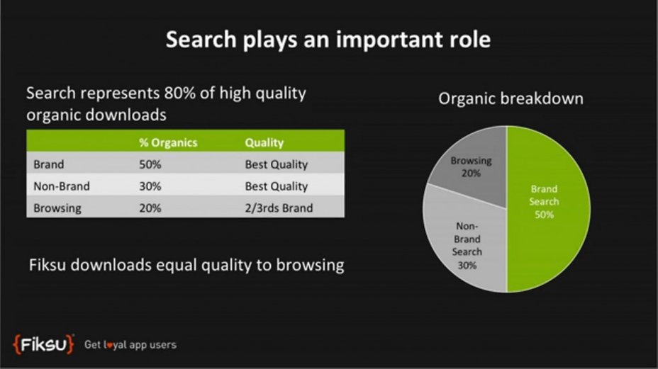 search_importance 1024x575