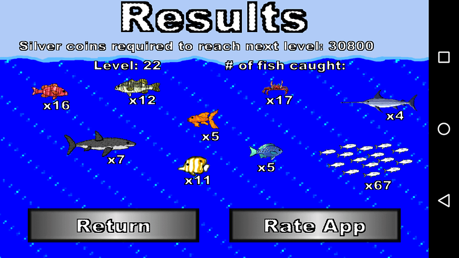 results