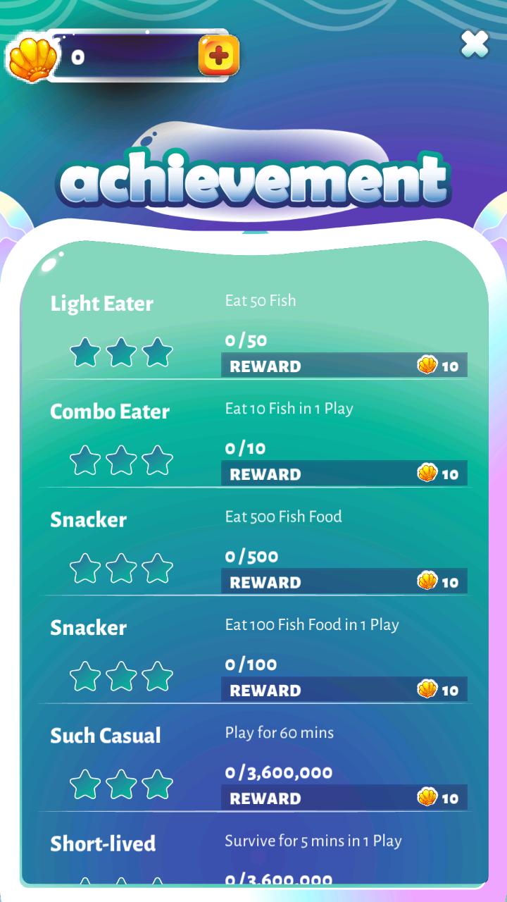 Achievement