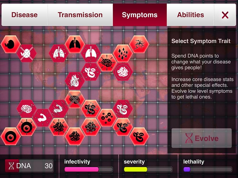 plagueinc symptoms