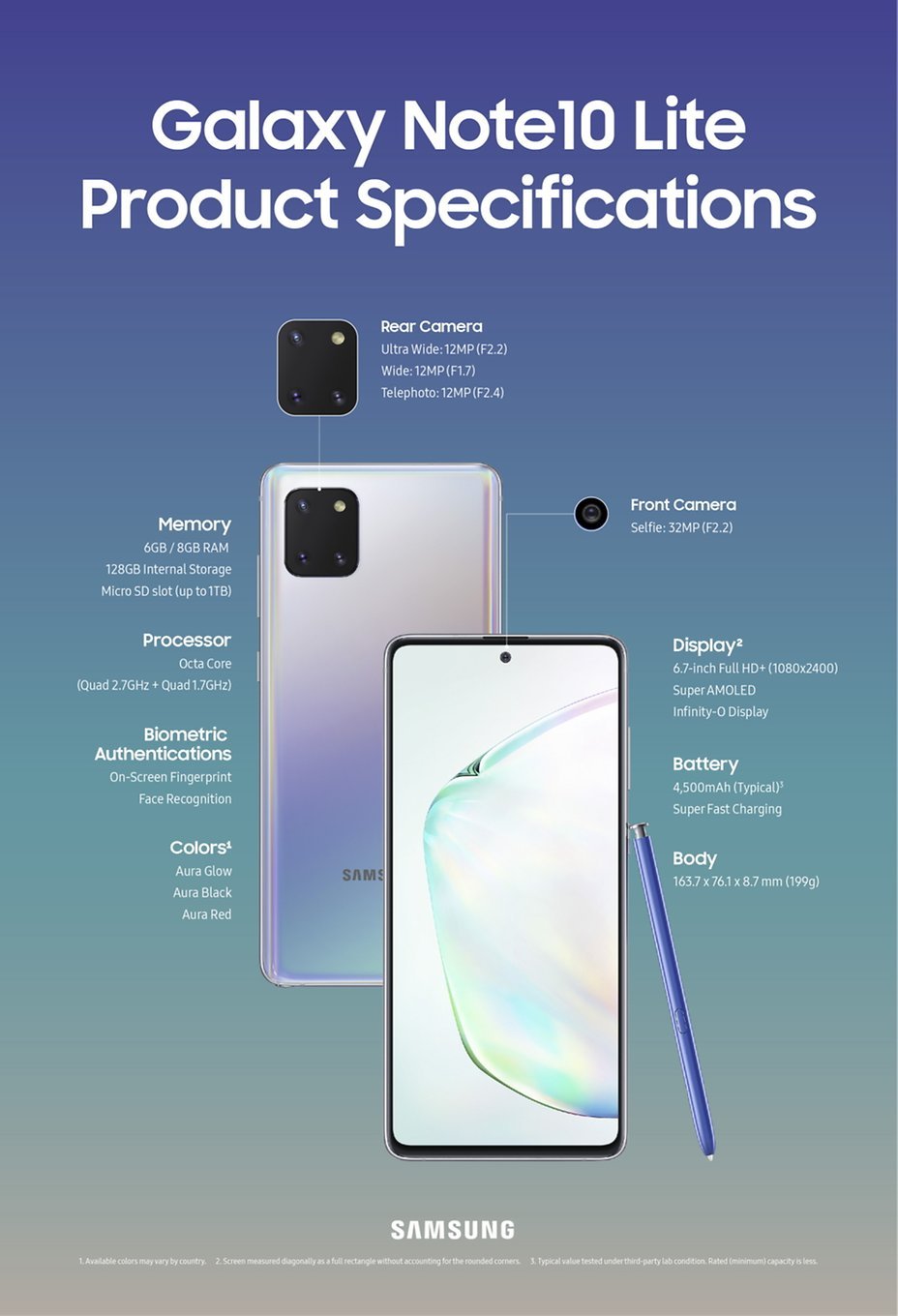 Galaxy Note10 Lite S10 Lite Infographic_main2