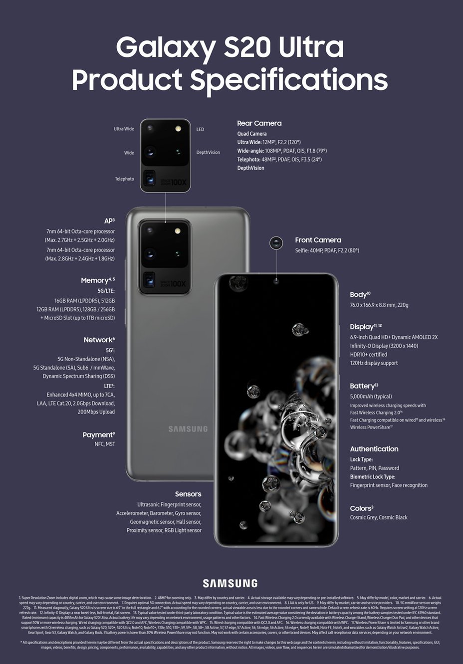 Galaxy S20 Ultra Spec Infographic_main_3_F