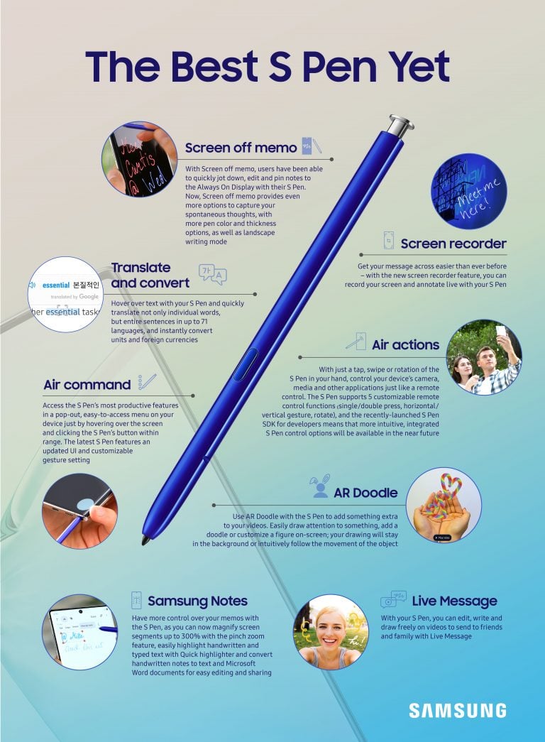 Infographic_Galaxy Note10_S Pen 768x1045 1565243614644