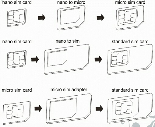 adaptateur carte sim 01