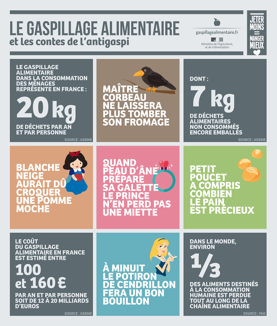 infographie gaspi2017_b_2