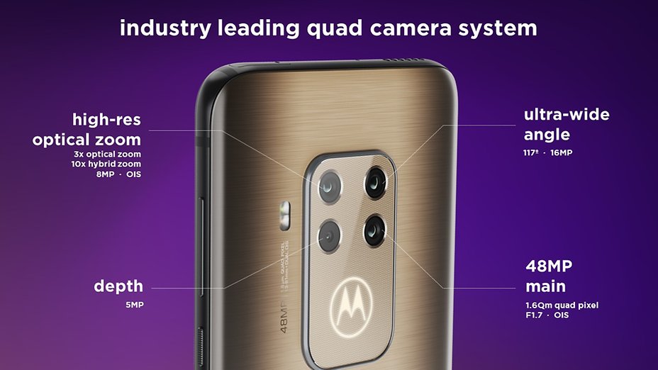 motorola one zoom Quad Camera System