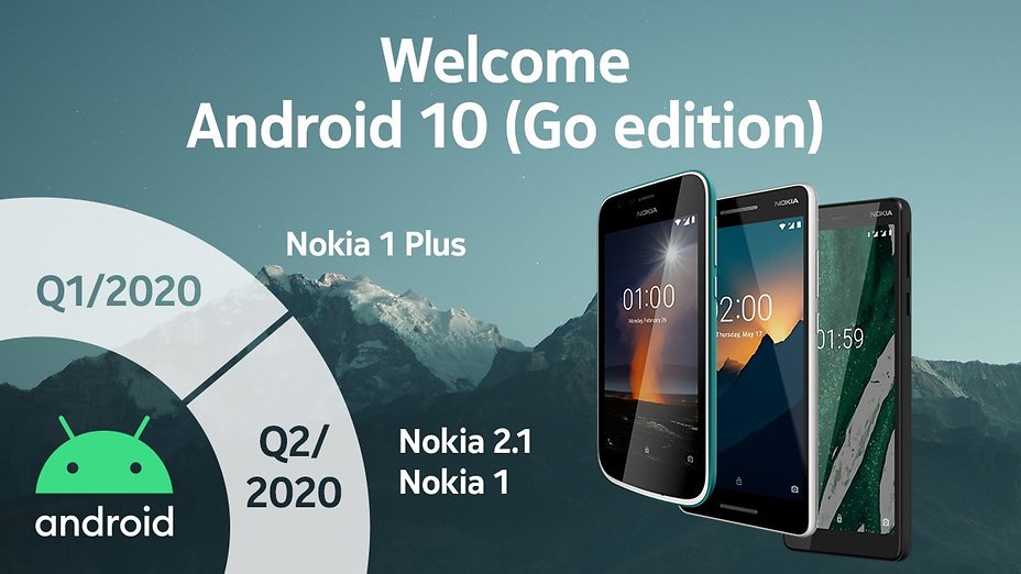 nokia hm android 10 go roadmap 1569856846999