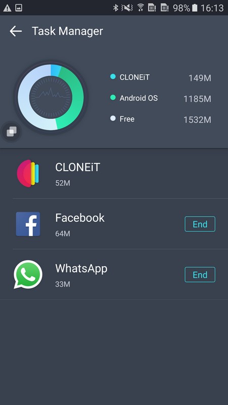 taskmanager