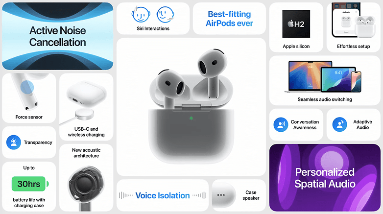 Apple AirPods 4