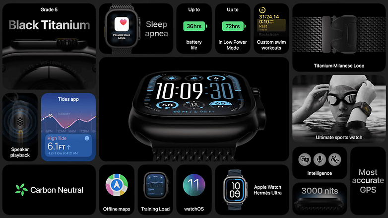 Apple Watch Ultra 2