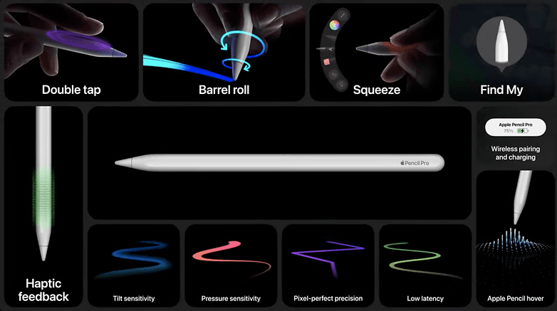 Les caractéristiques de l'Apple Pencil Pro