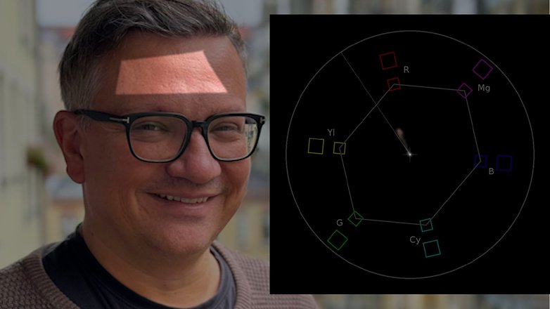 Color analysis of a selfie taken with the iPhone 15 Pro