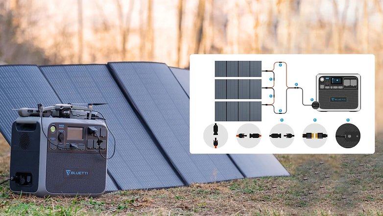 Bluetti Solar Panels