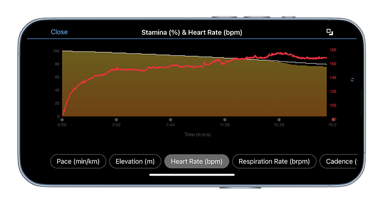 Garmin Fenix ​​7 Pro