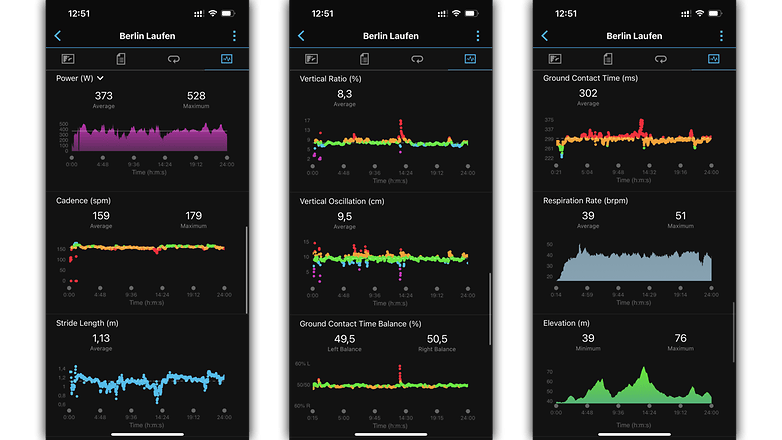 Garmin Forerunner 955