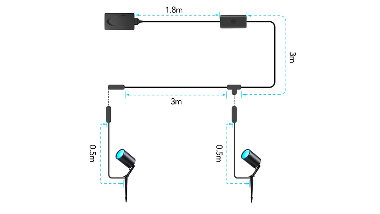 Govee Outdoor LED Spot Lights cable