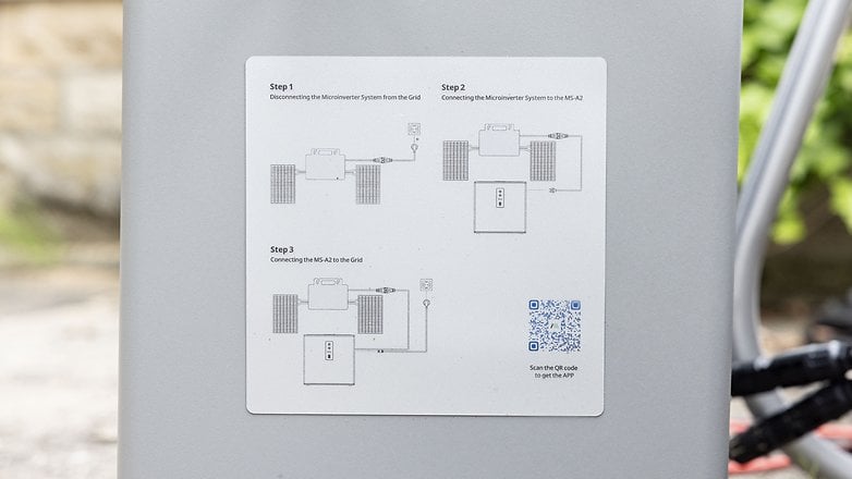 Hoymiles MS-A2 Anleitung