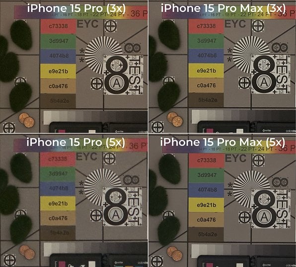 iphone 15 pro vs 15 pro max camera size