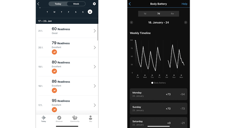 readiness scores garmin fitbit body battery