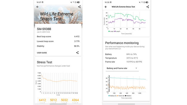 Samsung Galaxy S25 Ultra in the Wildlife Extreme benchmark