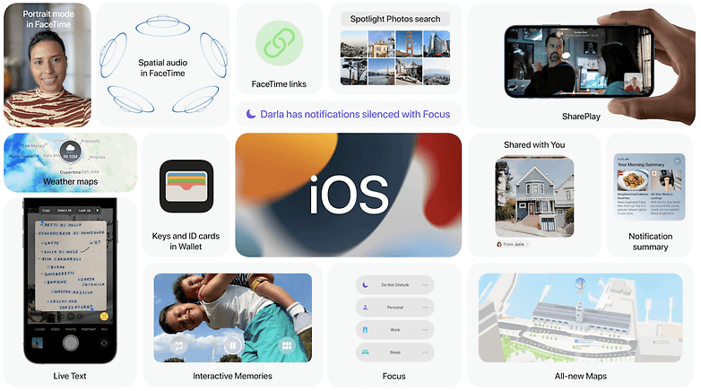 An infographic with all the new features of iOS 15