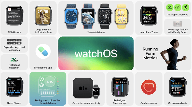 Az Apple watchOS 9 összes új funkciója.