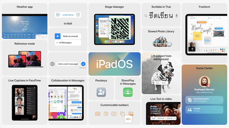 Die Neuerungen für iPadOS 16.
